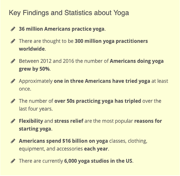 Statistics About Yoga