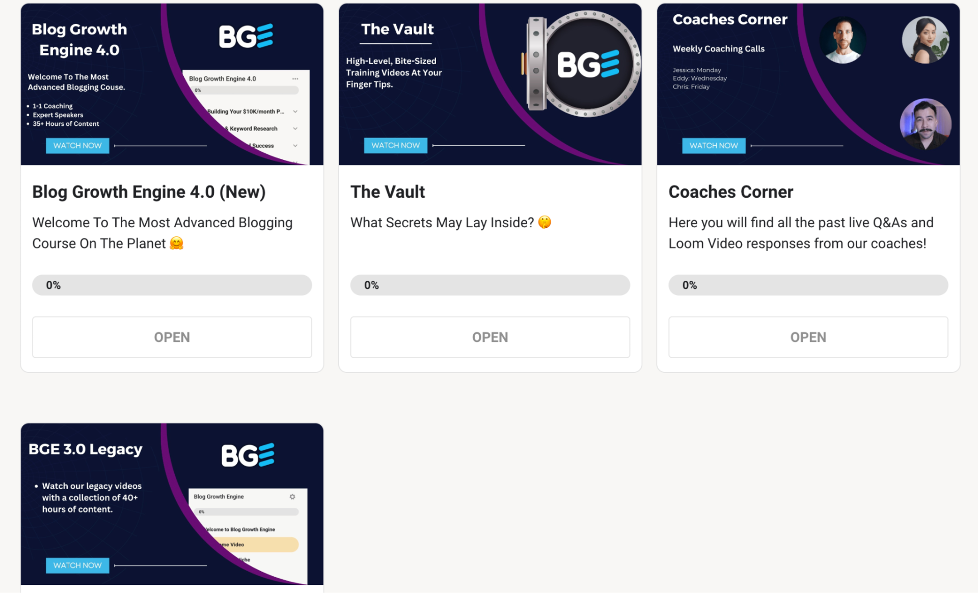 blog growth engine