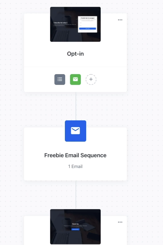 Kajabi Funnel example