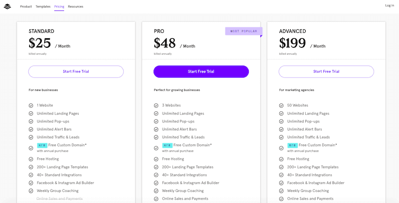 Leadpages Pricing