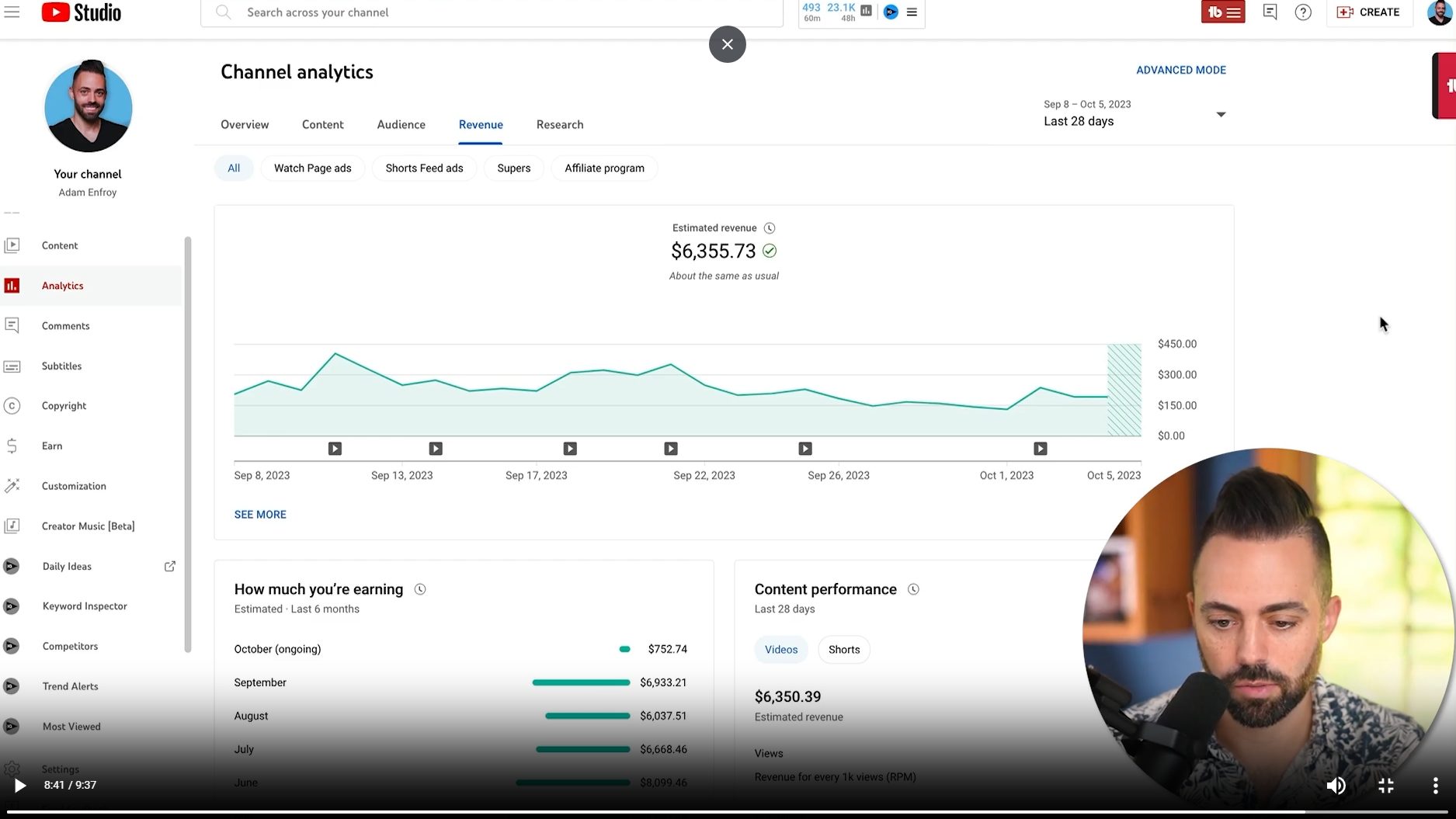 youtube partner program earnings