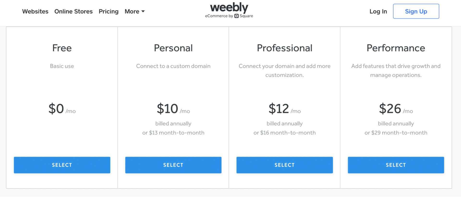 weebly pricing