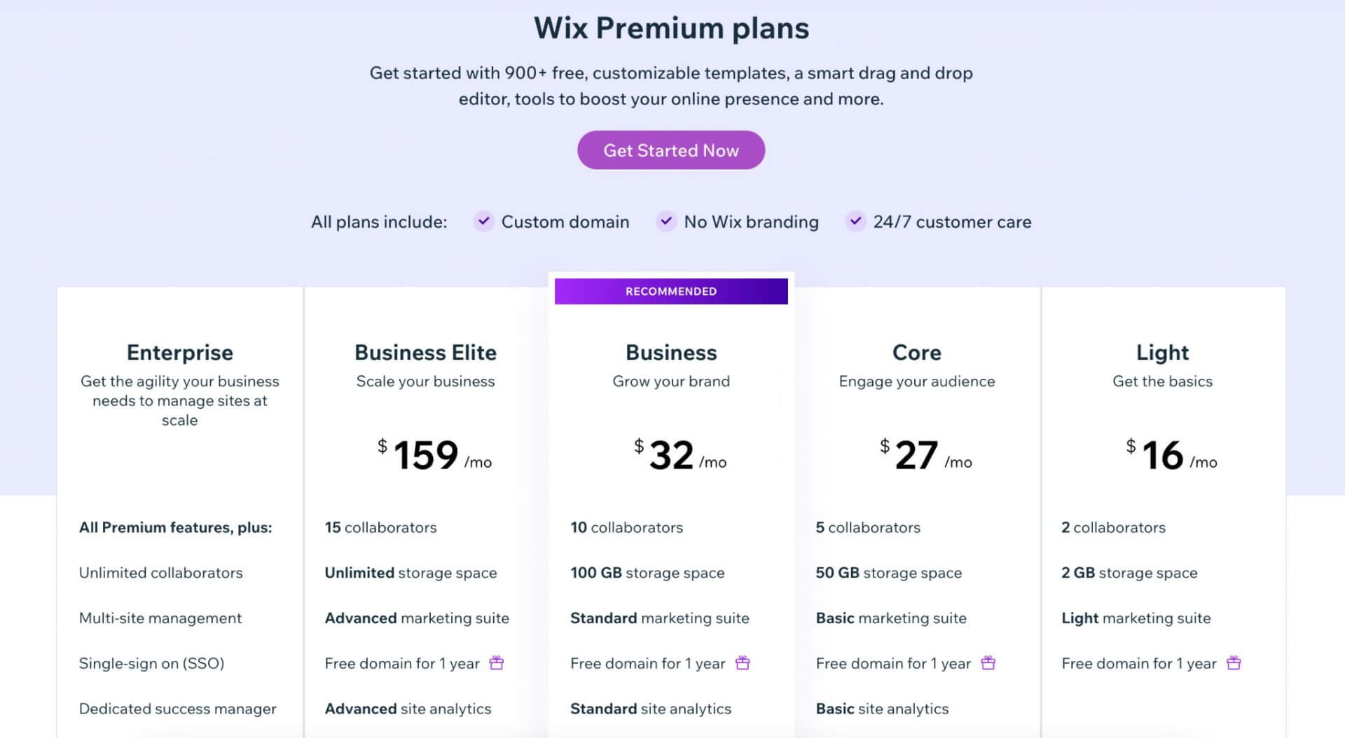 wix pricing