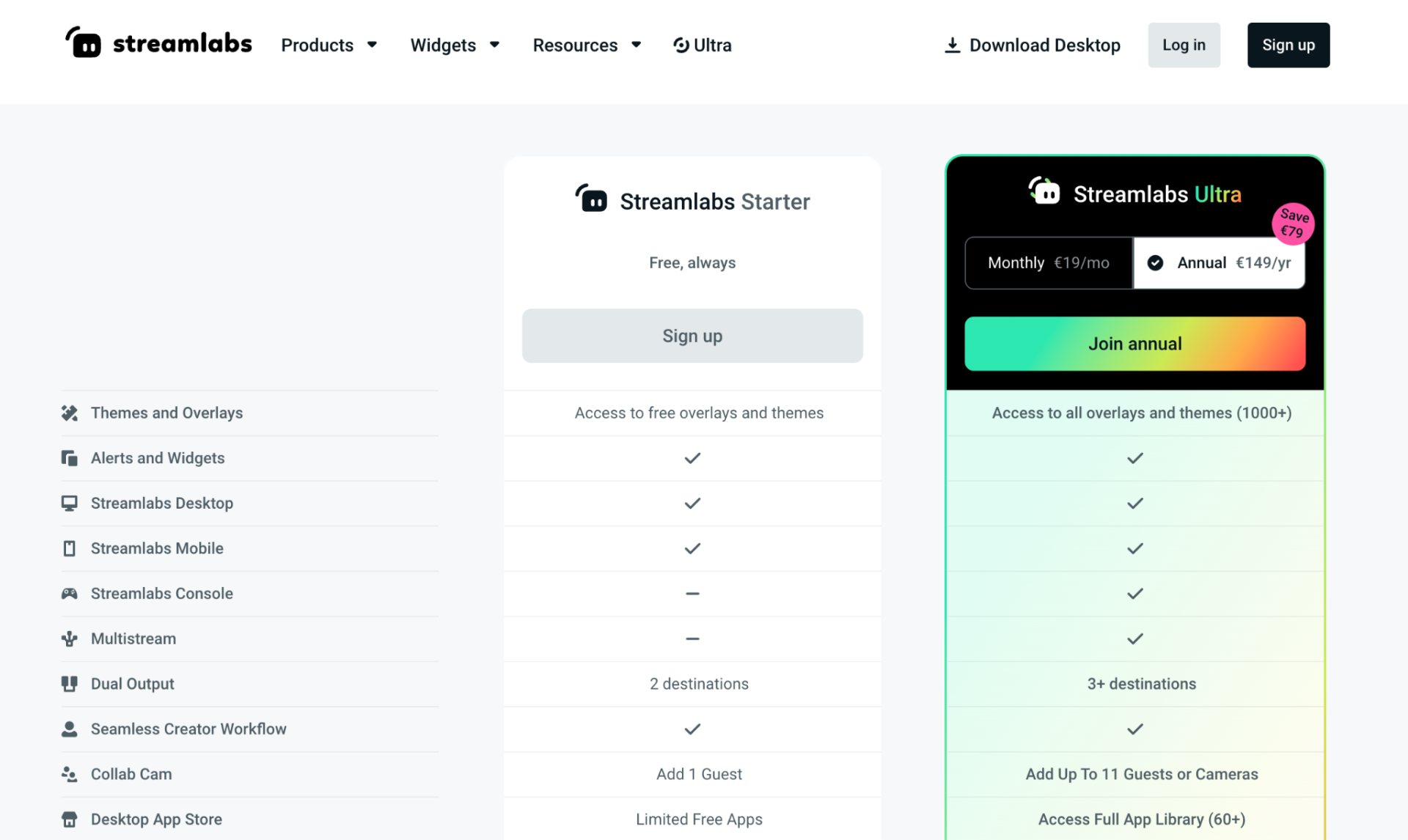 Streamlabs pricing