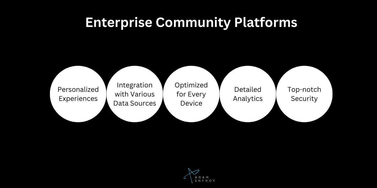 enterprise community platforms