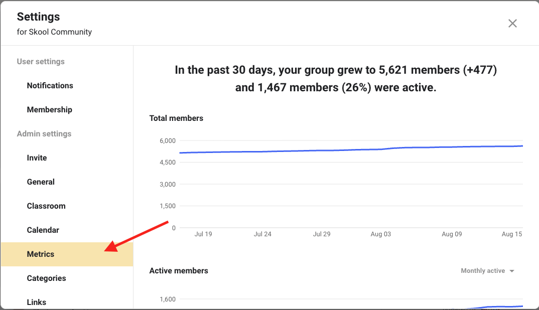 skool metrics