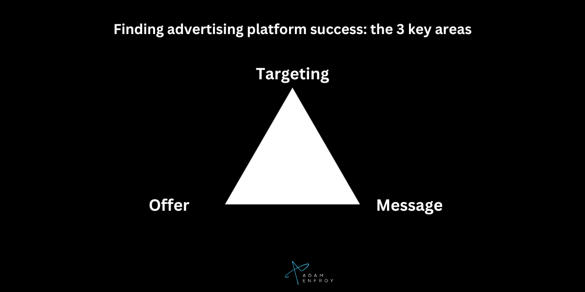 targeting, offer, message