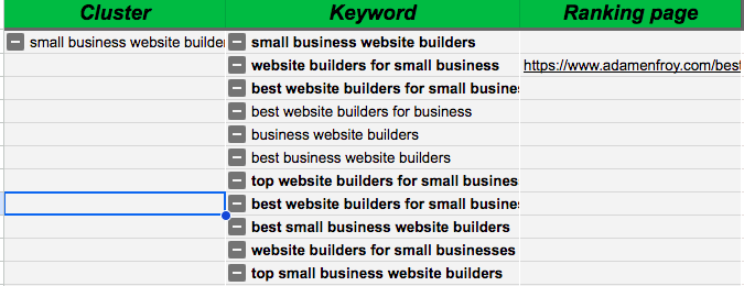 keyword clustering