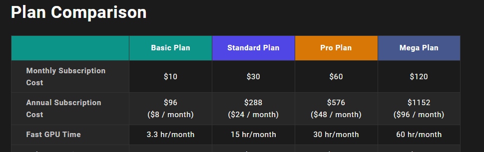 Midjourney pricing