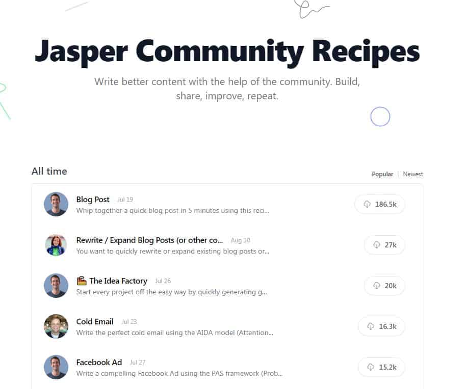 Using Jasper Recipes To Improve Your AI Writing (2023) 9 word image 214042 4