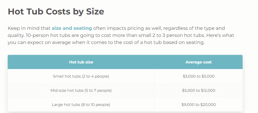 hot tub costs