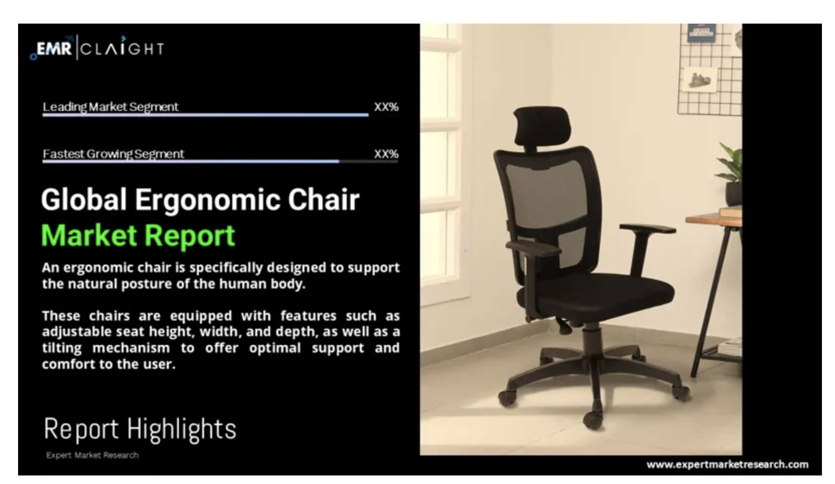 ergonomic chair market report
