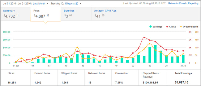 case study