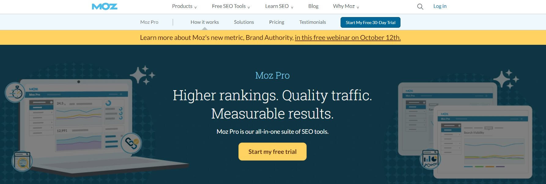 moz pro