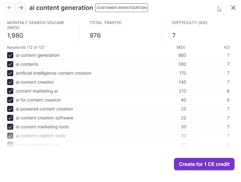 Surfer SEO keyword clusters