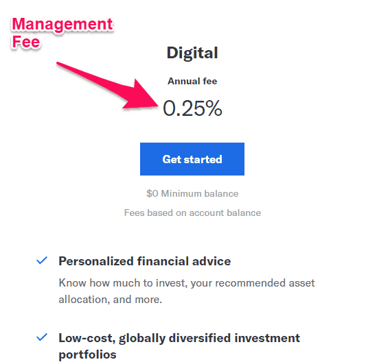 Frais de gestion financière