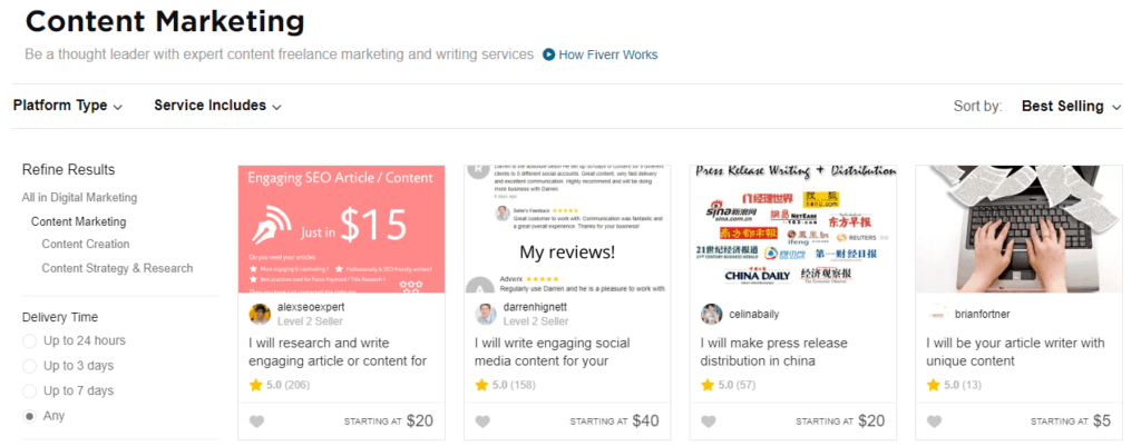 Fiverr Content Marketing