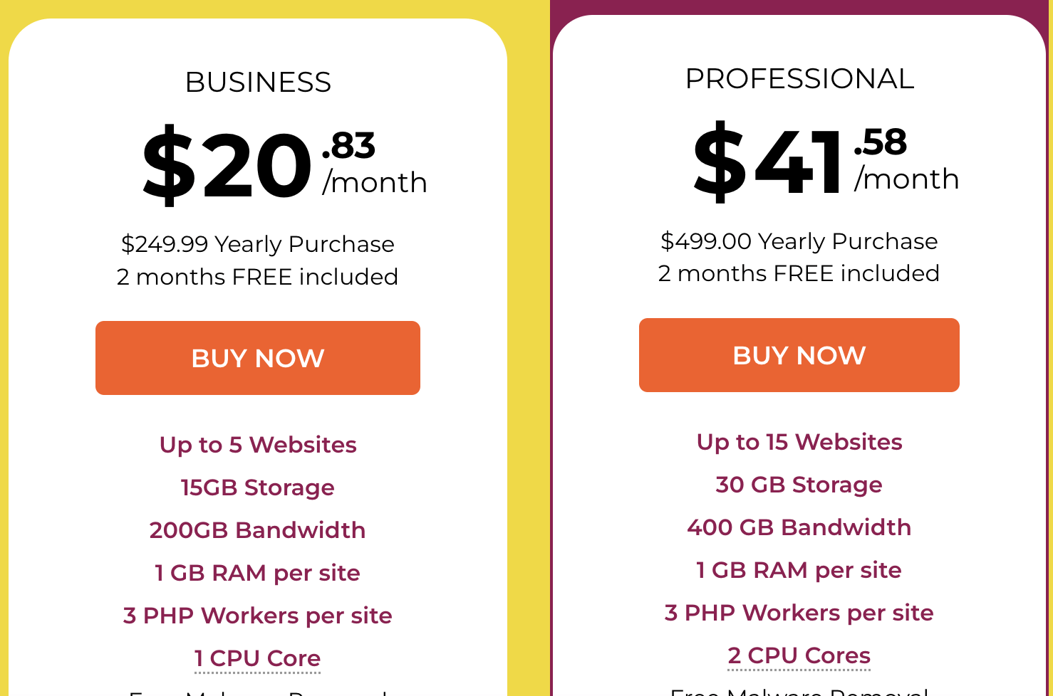 wpx pricing business