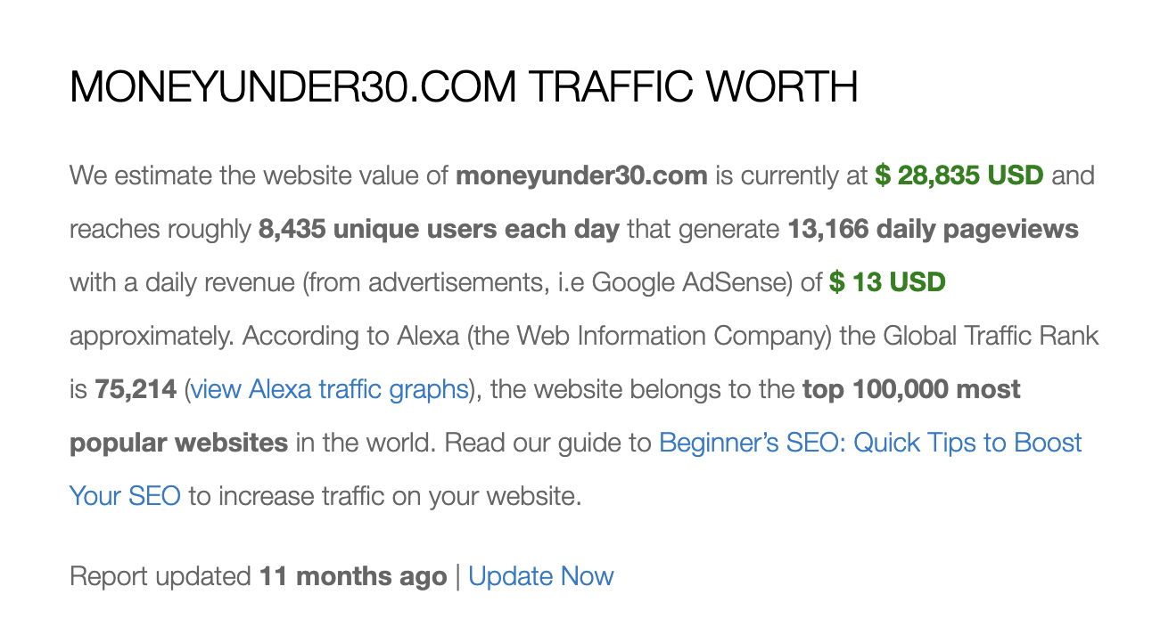  Money Under 30 traffic worth