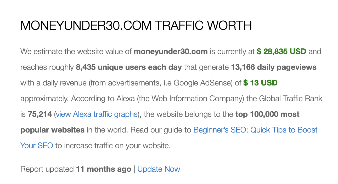 Money Under 30 traffic worth