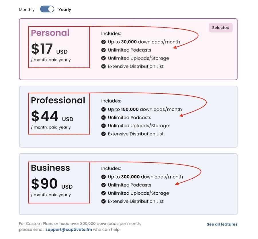 captivate pricing