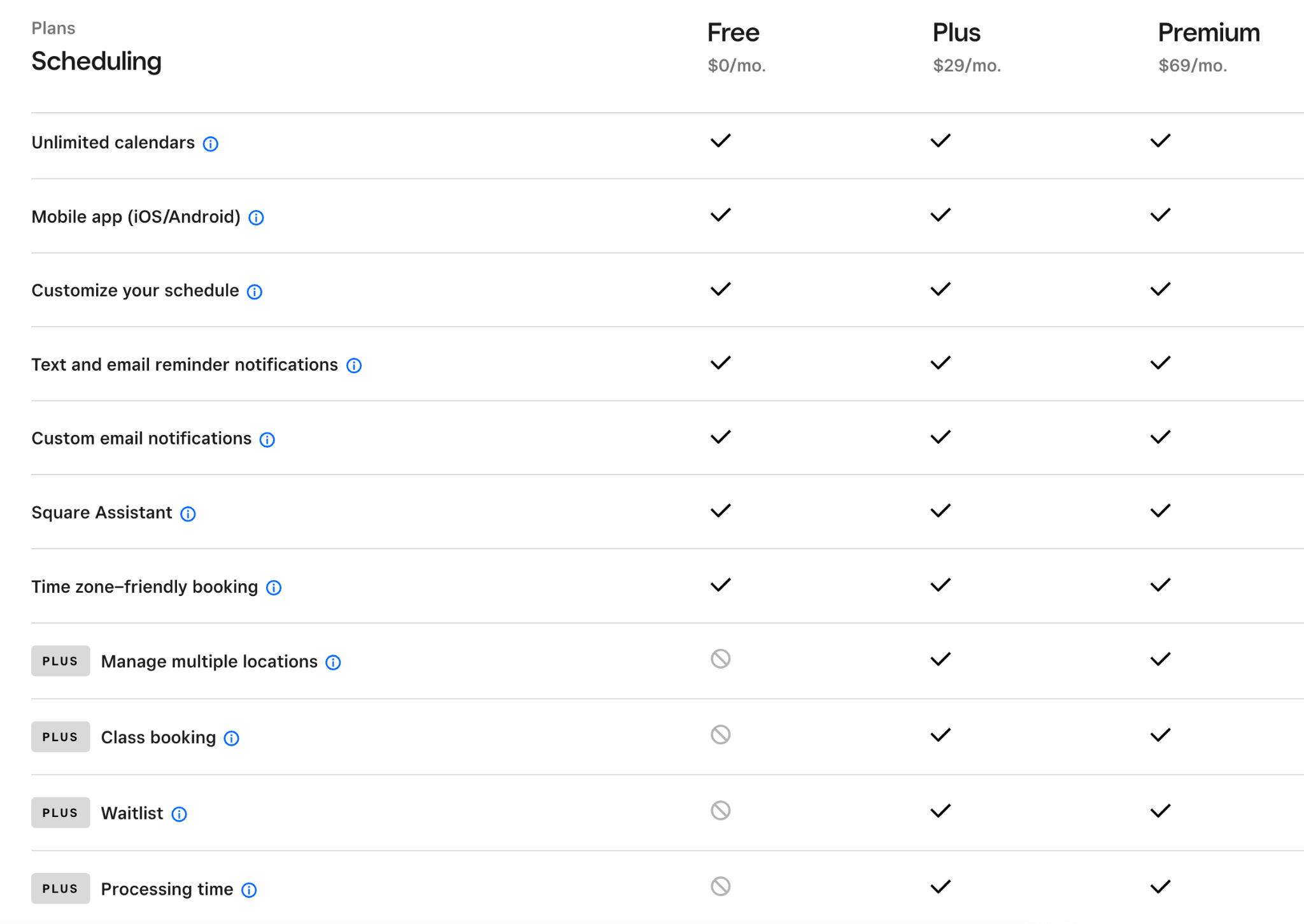 Square Appointments pricing