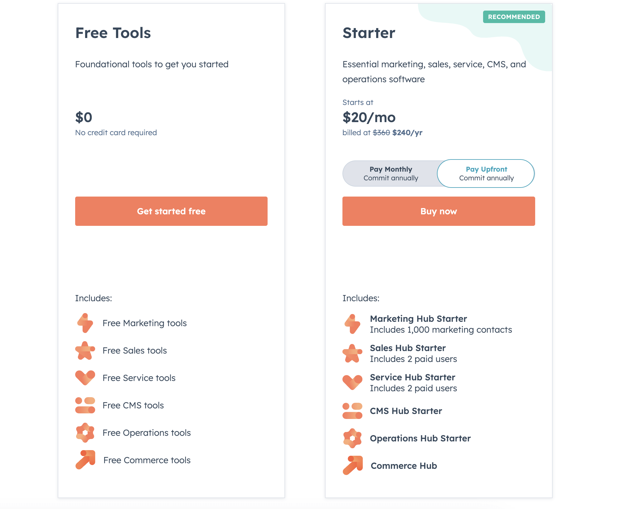 HubSpot Meetings pricing