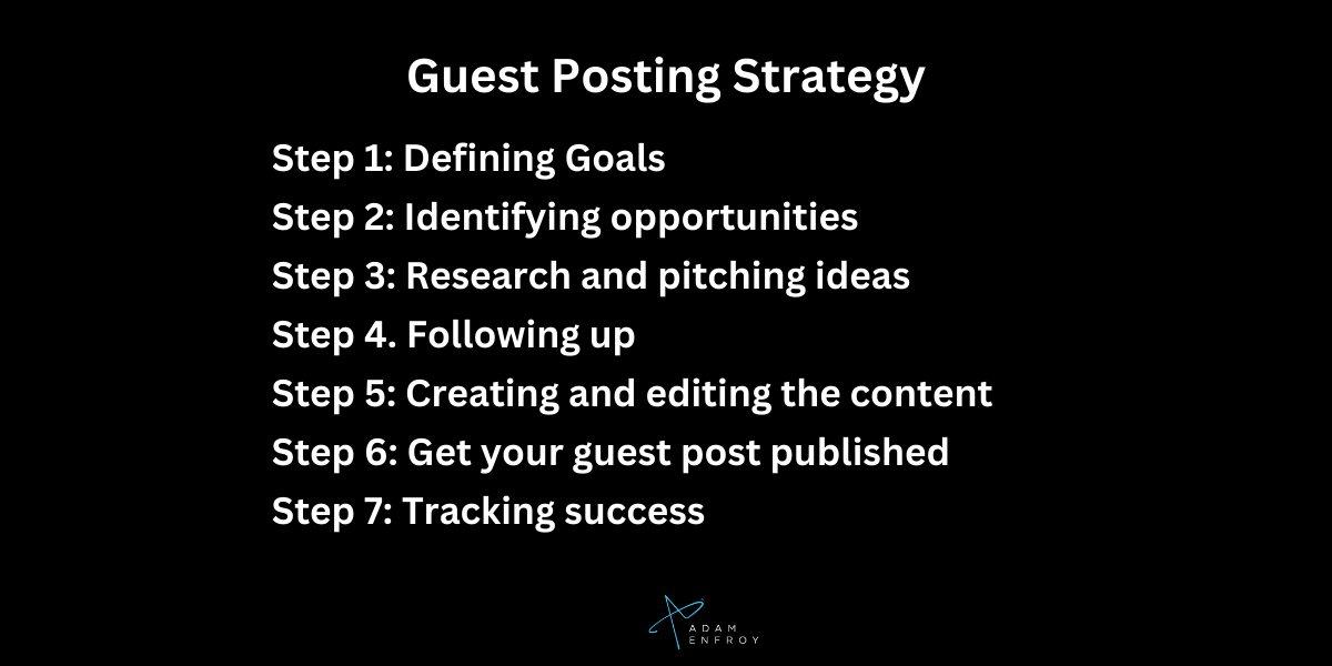 guest post strategy