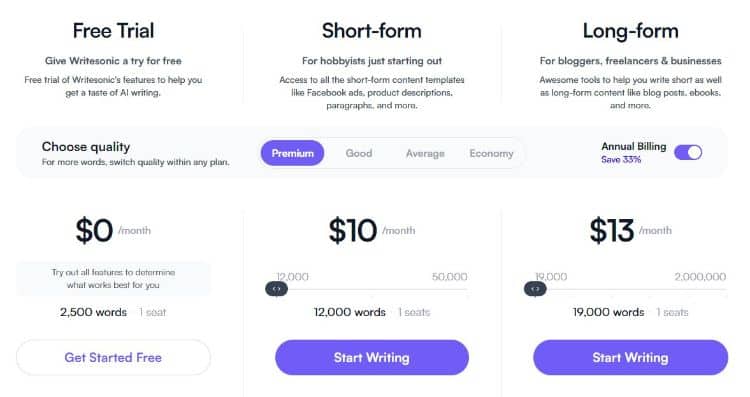 writesonic pricing