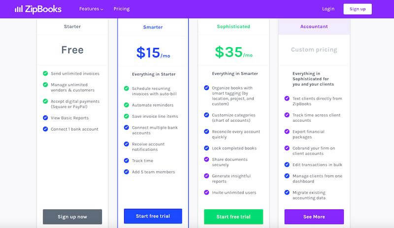 ZipBooks Pricing