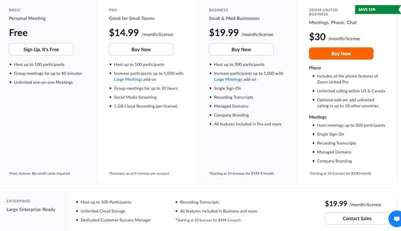 Zoom pricing plans